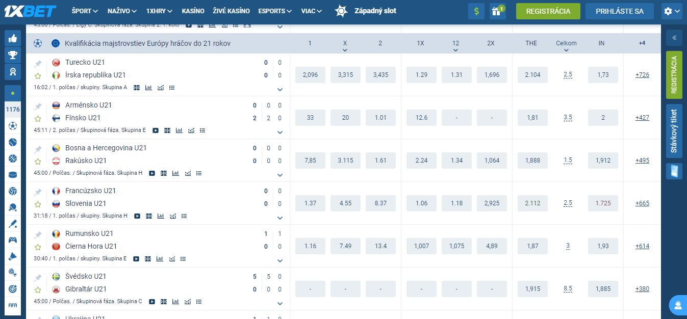 1xBet Sport Betting in Slovakia, stavkovekancelarie.pro