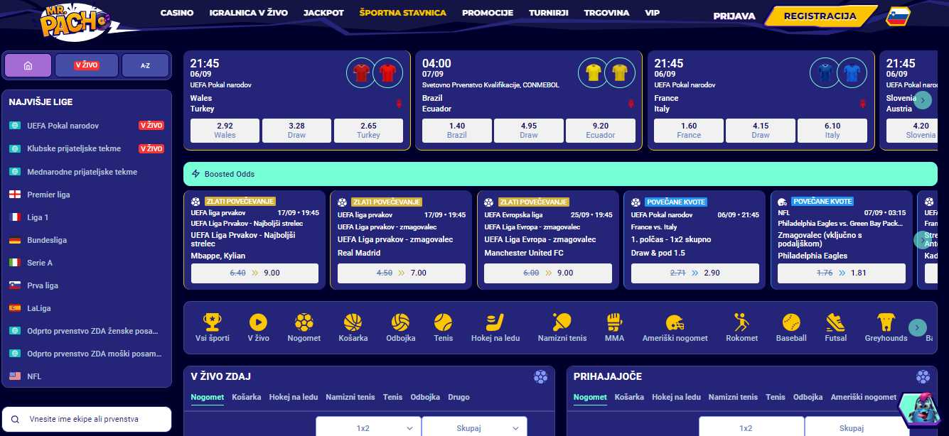 MrPacho Sport Betting in Slovakia, stavkovekancelarie.pro