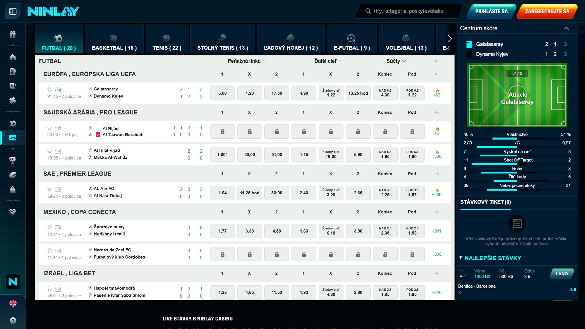 Ninlay Bookmaker Live Betting-Slovensko, stavkovekancelarie.pro